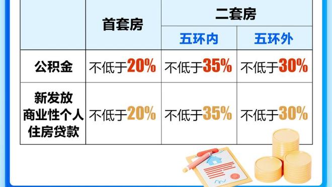 打法不同！灰熊全队罚球40中32 勇士仅10中9